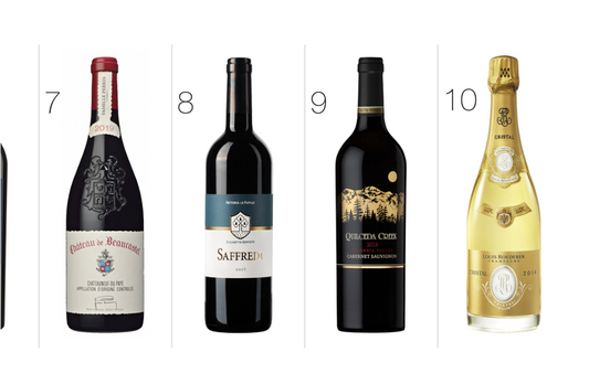 W.S.: " We’ve revealed the Top 10 Wines of 2022! "