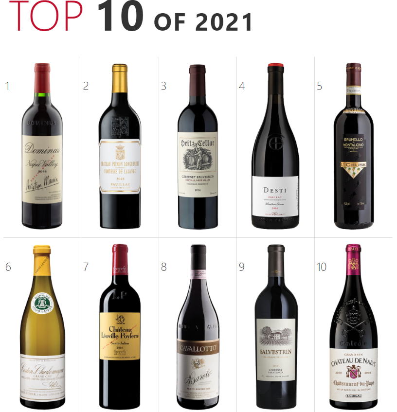 Wine Spectator : " Le Top 100 de l'année 2021 vient de sortir! "